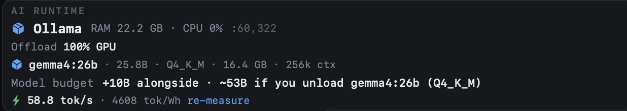 Bandwidth-bound or compute-bound?