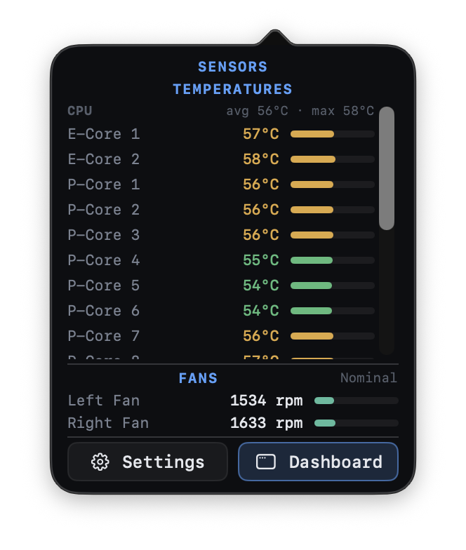 Sensors — per-unit temperatures & fans